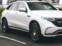 Mercedes-EQC-2023 Compatible Tyre Sizes and Rim Packages